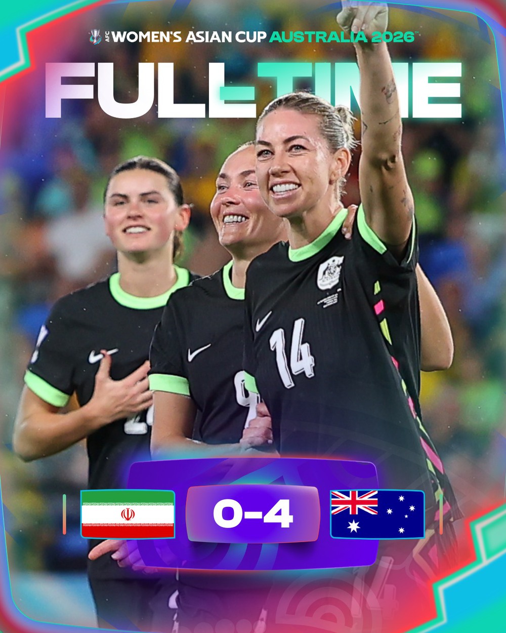 Đại thắng đối thủ Tây Á, đội tuyển nữ Úc sớm giành vé vào tứ kết - Ảnh 1.