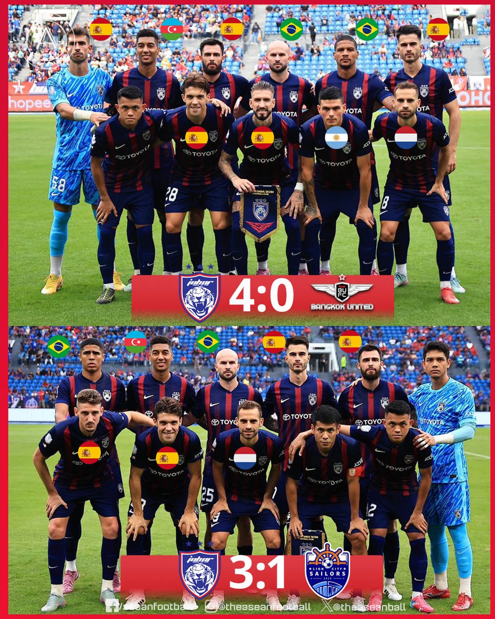 CLB số một Malaysia đối mặt án phạt nặng liên quan đến cầu thủ nhập tịch lậu - Ảnh 1.