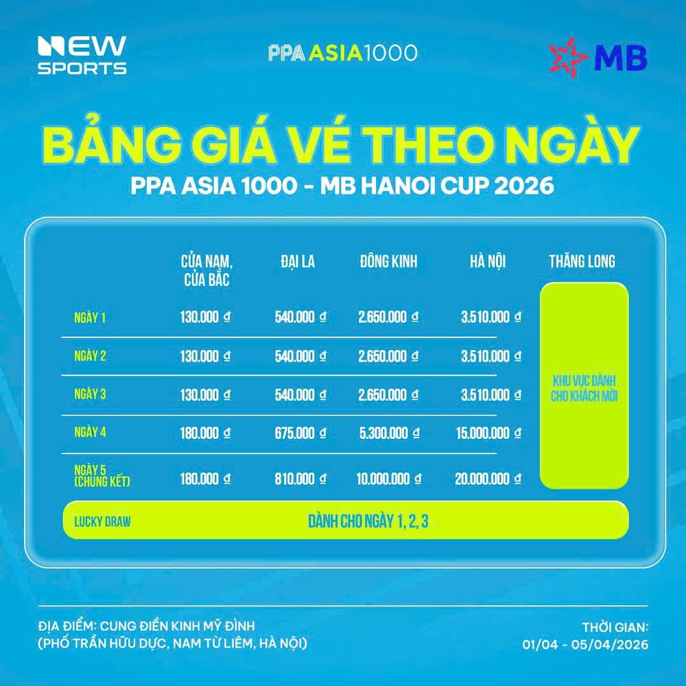 Giá vé giải pickleball PPA Asia Tour tại Hà Nội gây 'choáng': Vé VIP chạm mốc 20 triệu đồng - Ảnh 1.