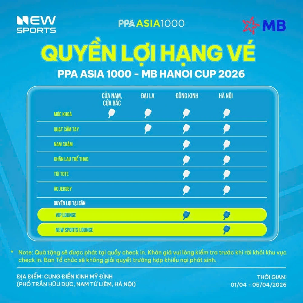 Giá vé giải pickleball PPA Asia Tour tại Hà Nội gây 'choáng': Vé VIP chạm mốc 20 triệu đồng - Ảnh 2.
