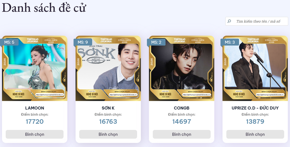 Bình chọn Cống hiến 2026: SOOBIN tạm dẫn đầu nhiều hạng mục, cuộc đua Nghệ sĩ mới bám đuổi sát sao - Ảnh 2.