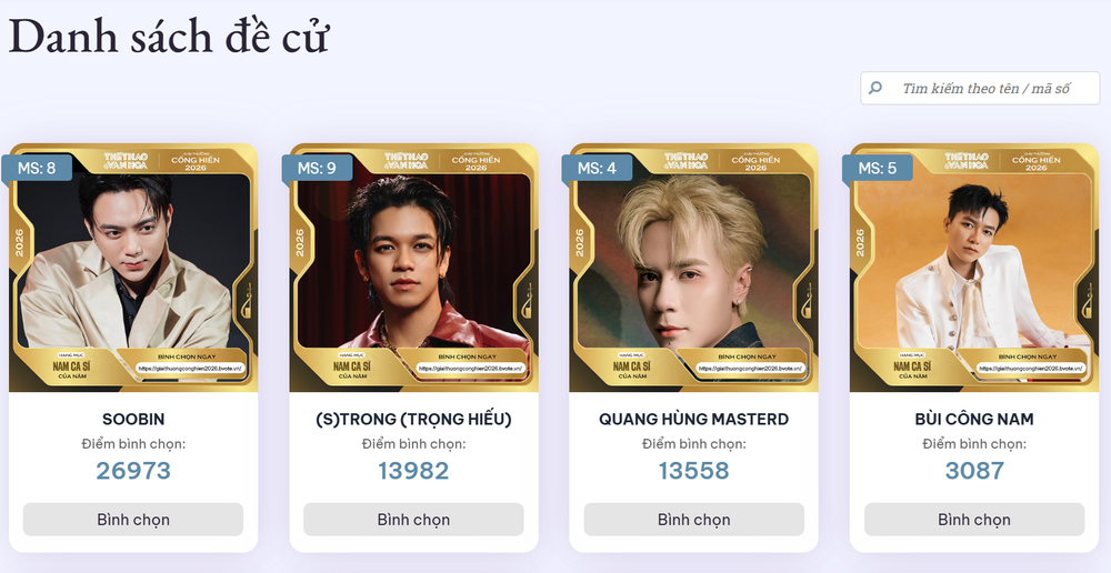 Bình chọn Cống hiến 2026: SOOBIN tạm dẫn đầu nhiều hạng mục, cuộc đua Nghệ sĩ mới bám đuổi sát sao - Ảnh 1.