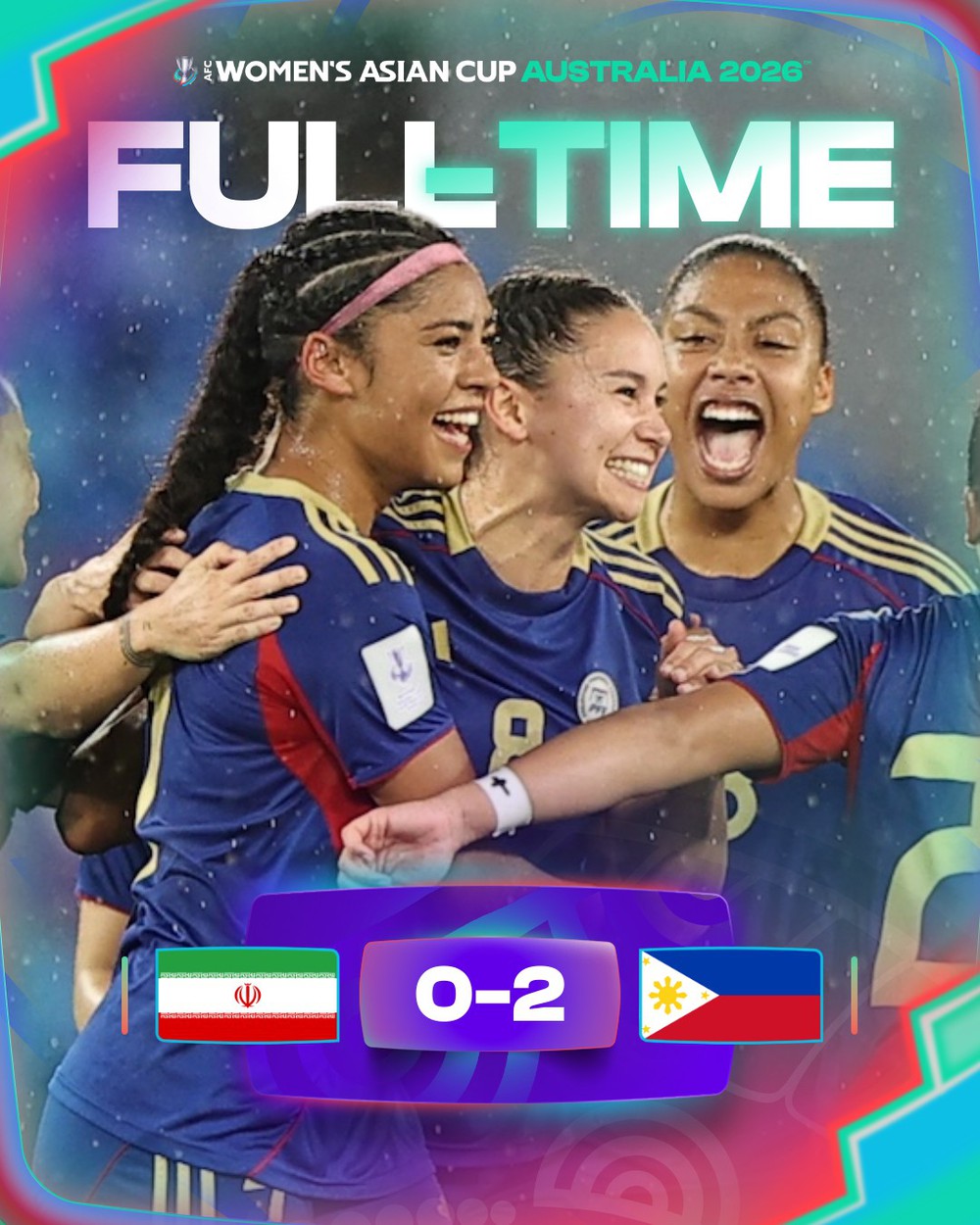 Cơ hội đi tiếp của đội tuyển nữ Việt Nam thế nào sau khi Philippines thắng Iran? - Ảnh 1. đội tuyển nữ Việt Nam