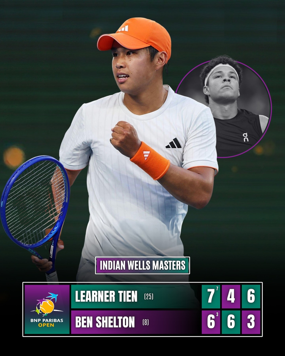 “Learner Tien là tương lai của quần vợt Mỹ” - Ảnh 1.