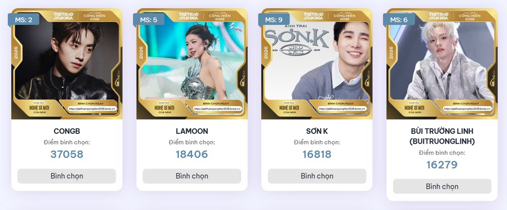 Bình chọn Cống hiến 2026: Nghệ sĩ mới tiếp tục 'nóng' tại Giải thưởng Cống hiến 2026 - Ảnh 1. Bình chọn Cống hiến 2026: Nghệ sĩ mới tiếp tục 'nóng' tại Giải thưởng Cống hiến 2026 - Ảnh 1.