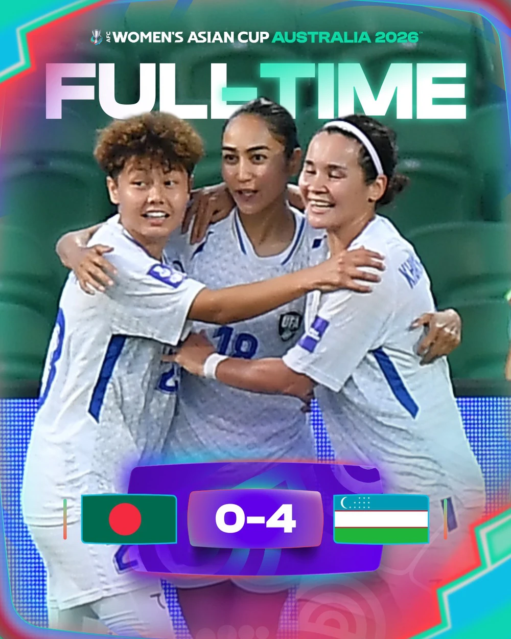Giải bóng đá nữ châu Á 2026: Uzbekistan chính thức vào tứ kết, Việt Nam và Philippines tranh vé vớt - Ảnh 1. Giải bóng đá nữ châu Á 2026: Uzbekistan chính thức vào tứ kết, Việt Nam và Philippines tranh vé vớt - Ảnh 1.