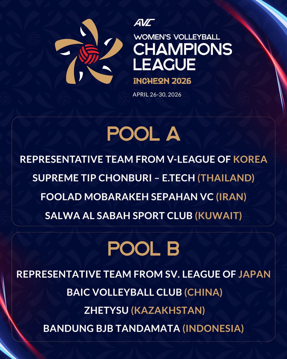 AVC tước quyền đăng cai giải bóng chuyền châu Á của Hàn Quốc, chuyển sang cho Thái Lan  - Ảnh 2.