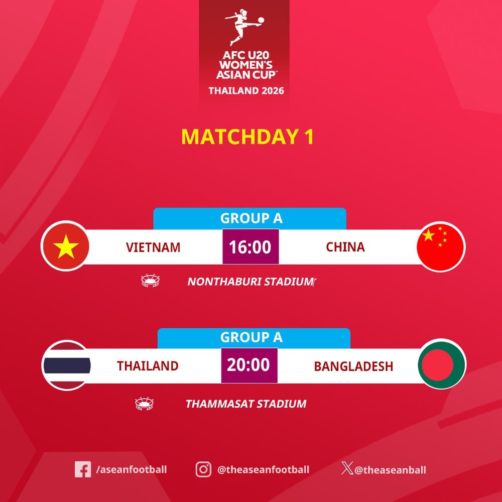 Link xem trực tiếp bóng đá Việt Nam vs Trung Quốc 16h00 hôm nay, VCK U20 nữ châu Á 2026 - Ảnh 2.