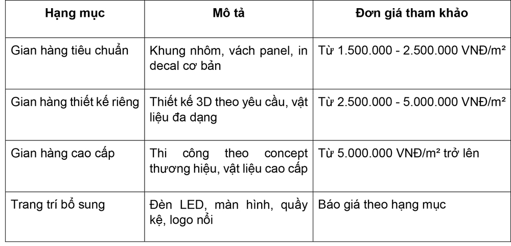 Thế Giới Backdrop - Chuyên thiết kế thi công gian hàng triển lãm, hội chợ giá rẻ tại TPHCM - Ảnh 4.