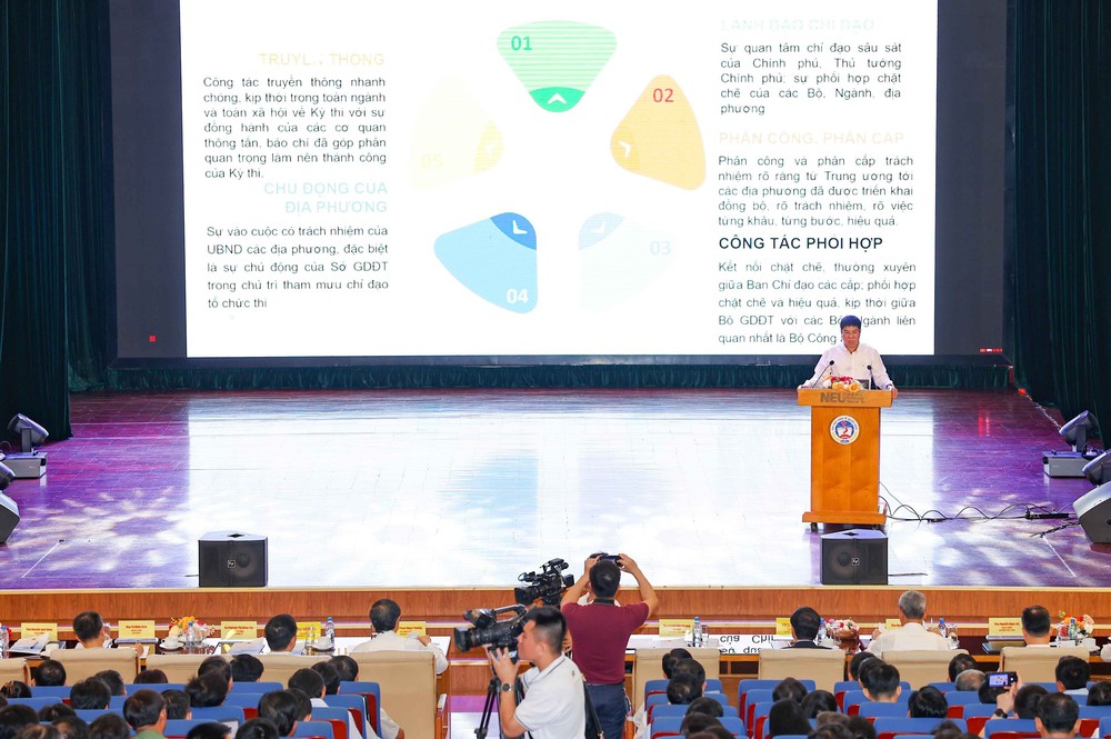 Kỳ thi tốt nghiệp THPT 2026: Không chủ quan, lơ là, siết chặt xử lý gian lận bằng thiết bị công nghệ cao - Ảnh 3.