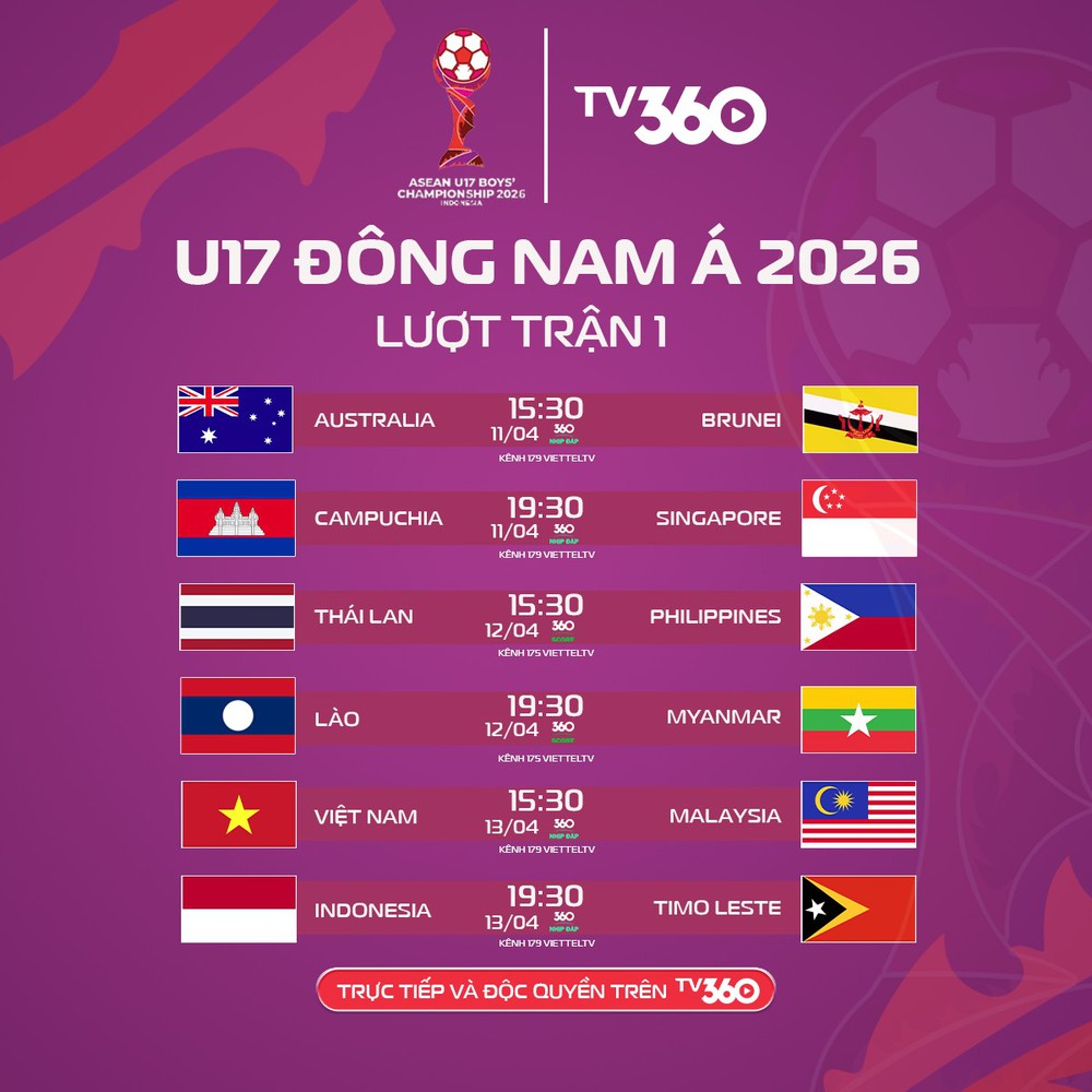 Xem trực tiếp bóng đá U17 Đông Nam Á ở đâu? VTV có trực tiếp U17 Việt Nam? - Ảnh 1. Xem trực tiếp bóng đá U17 Đông Nam Á ở đâu? VTV có trực tiếp U17 Việt Nam? - Ảnh 1.