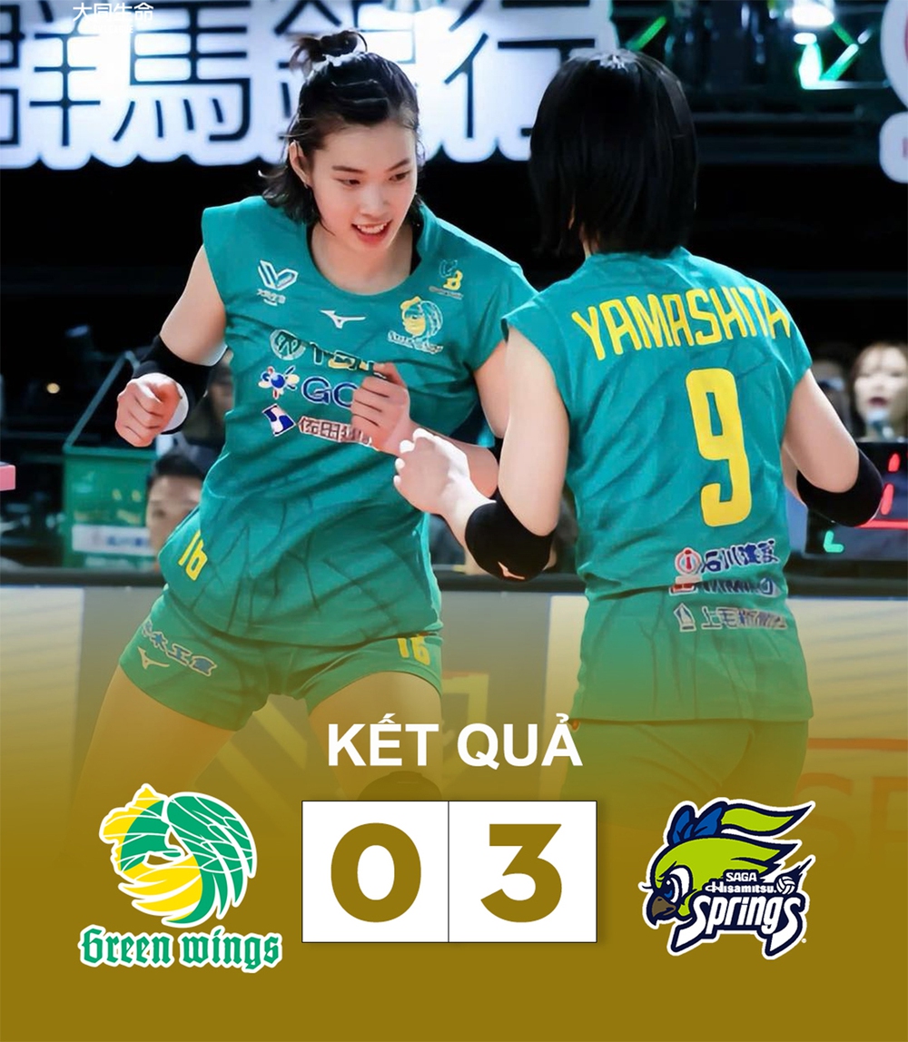 Trần Thị Thanh Thúy