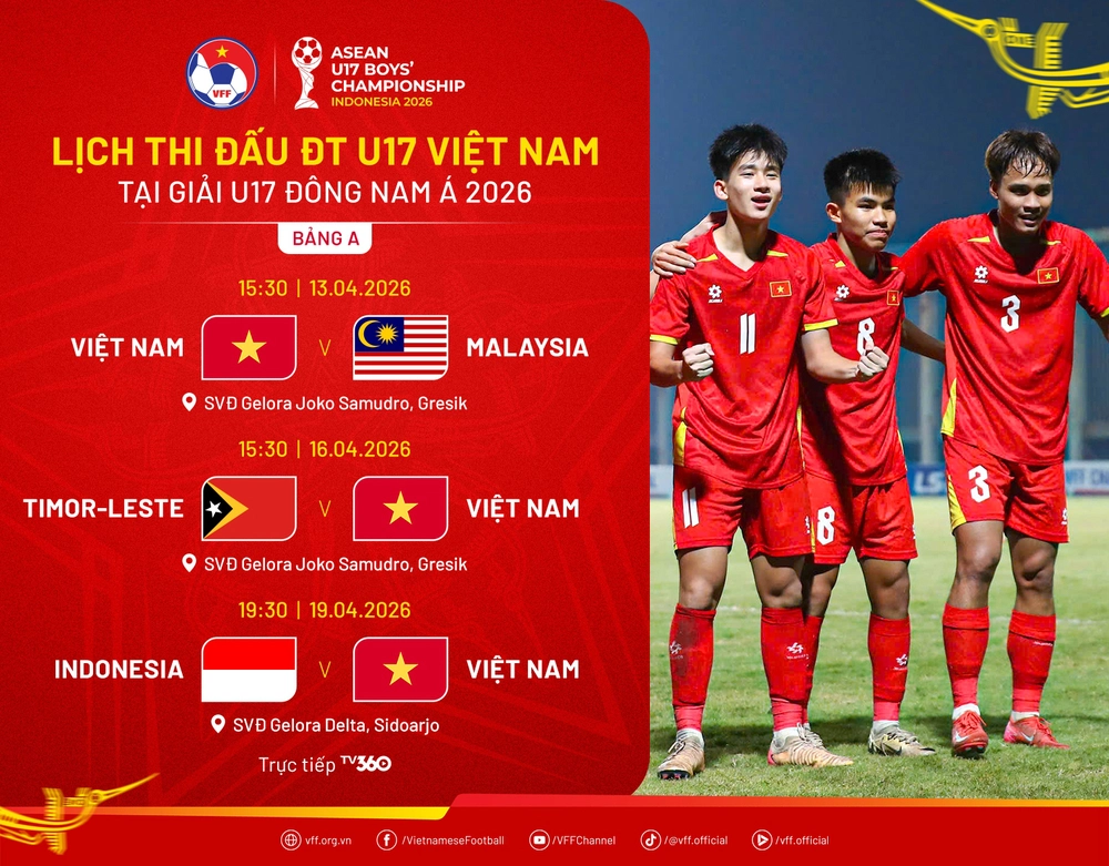 Trực tiếp bóng đá U17 Việt Nam vs U17 Malaysia 15h30 hôm nay, U17 Đông Nam Á - Ảnh 2.