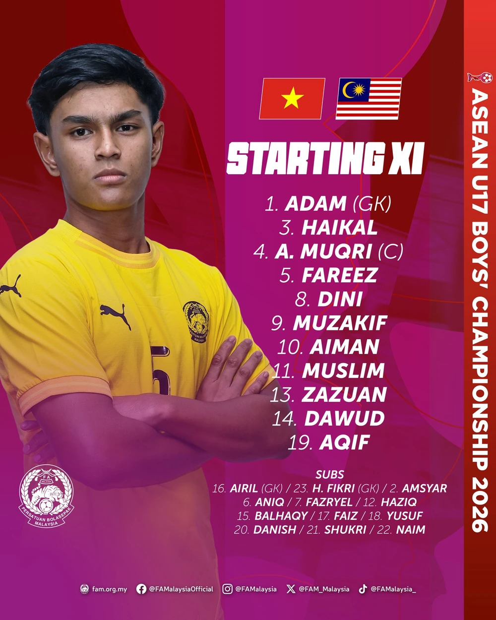 TRỰC TIẾP bóng đá Việt Nam vs Malaysia: Nguyễn Lực đá chính - Ảnh 2. TRỰC TIẾP bóng đá Việt Nam vs Malaysia: Nguyễn Lực đá chính - Ảnh 2.