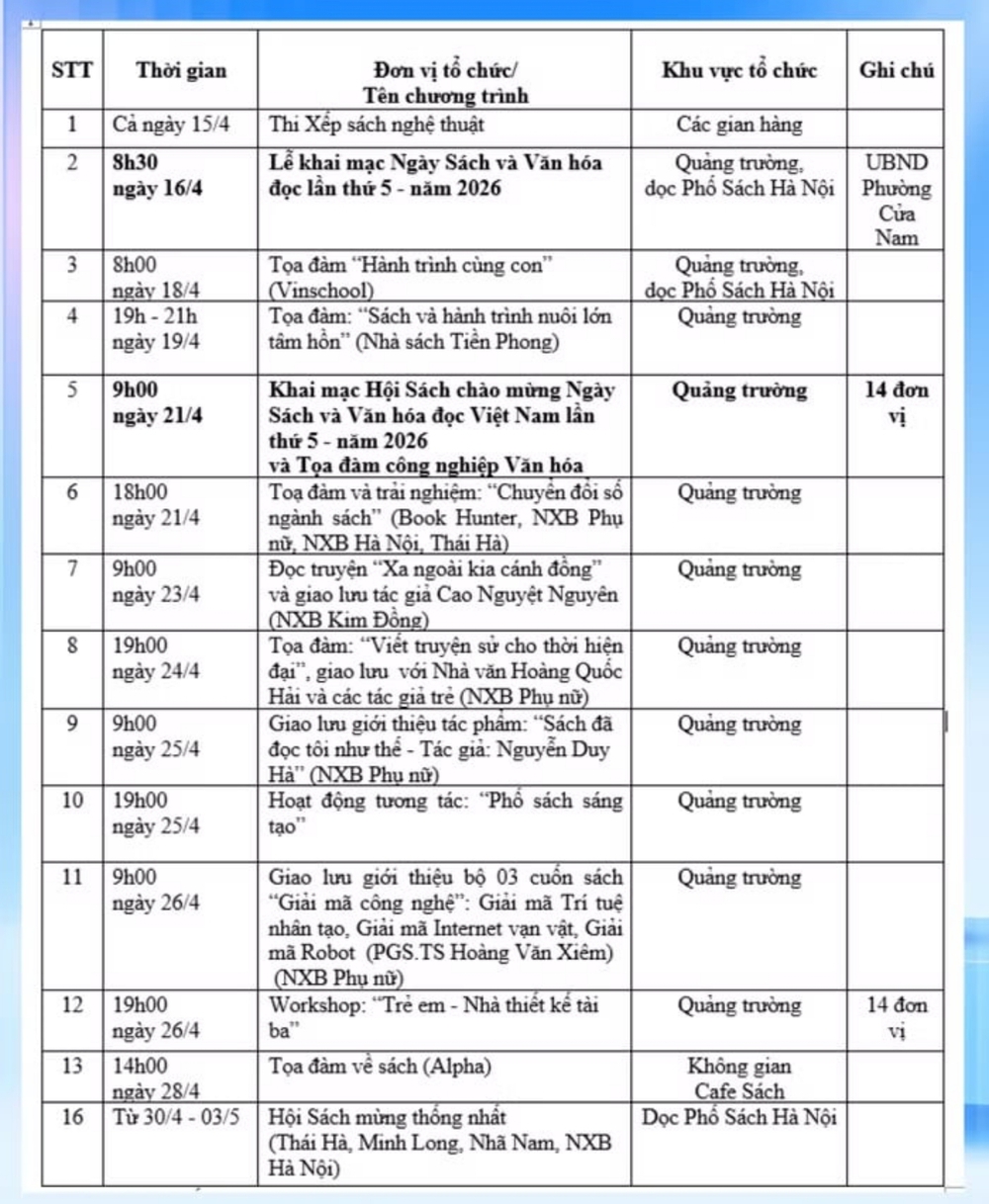 Phố Sách Hà Nội hướng tới văn hóa đọc bền vững: Từ sự kiện thời điểm đến thói quen lâu dài - Ảnh 5.