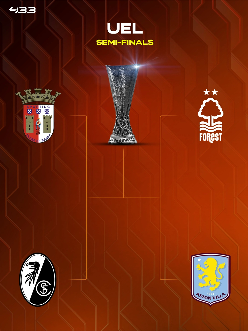 Europa League: Hai đại diện Premier League gặp nhau ở bán kết - Ảnh 3.