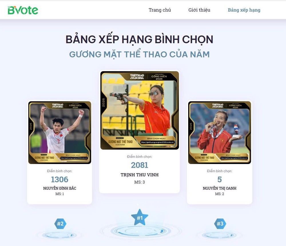 Xạ thủ Trịnh Thu Vinh tự hào và biết ơn khi được trao giải cống hiến - Ảnh 2.