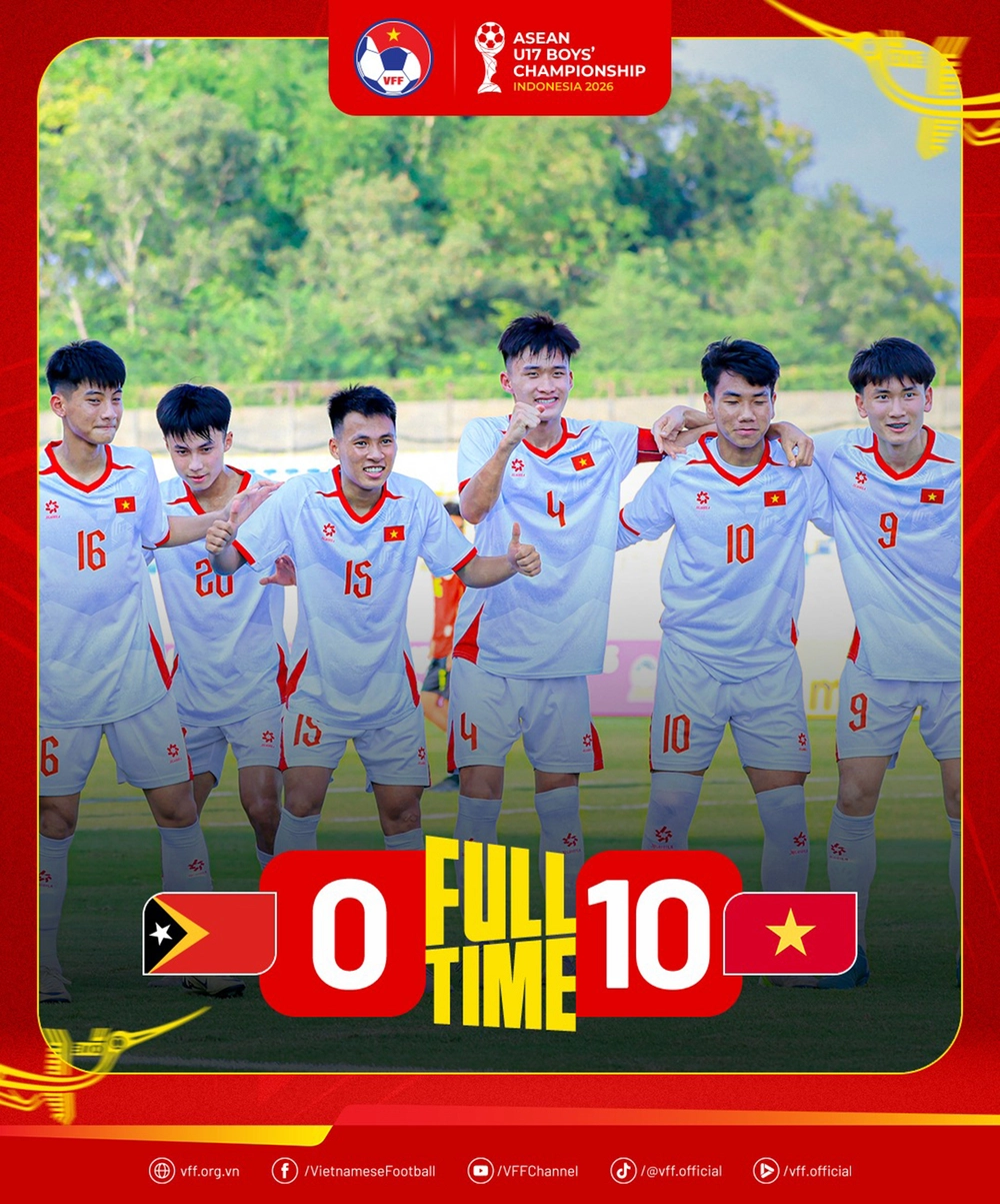 U17 Việt Nam sở hữu chỉ số đứng đầu giải Đông Nam Á và xếp trên tuyển trẻ Australia, Thái Lan và Indonesia - Ảnh 1.