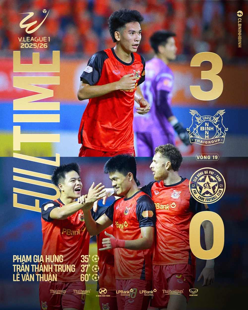 Cầu thủ Việt kiều ghi bàn, đội bóng V-League thắng thuyết phục trong trận ra mắt HLV Hàn Quốc - Ảnh 1.