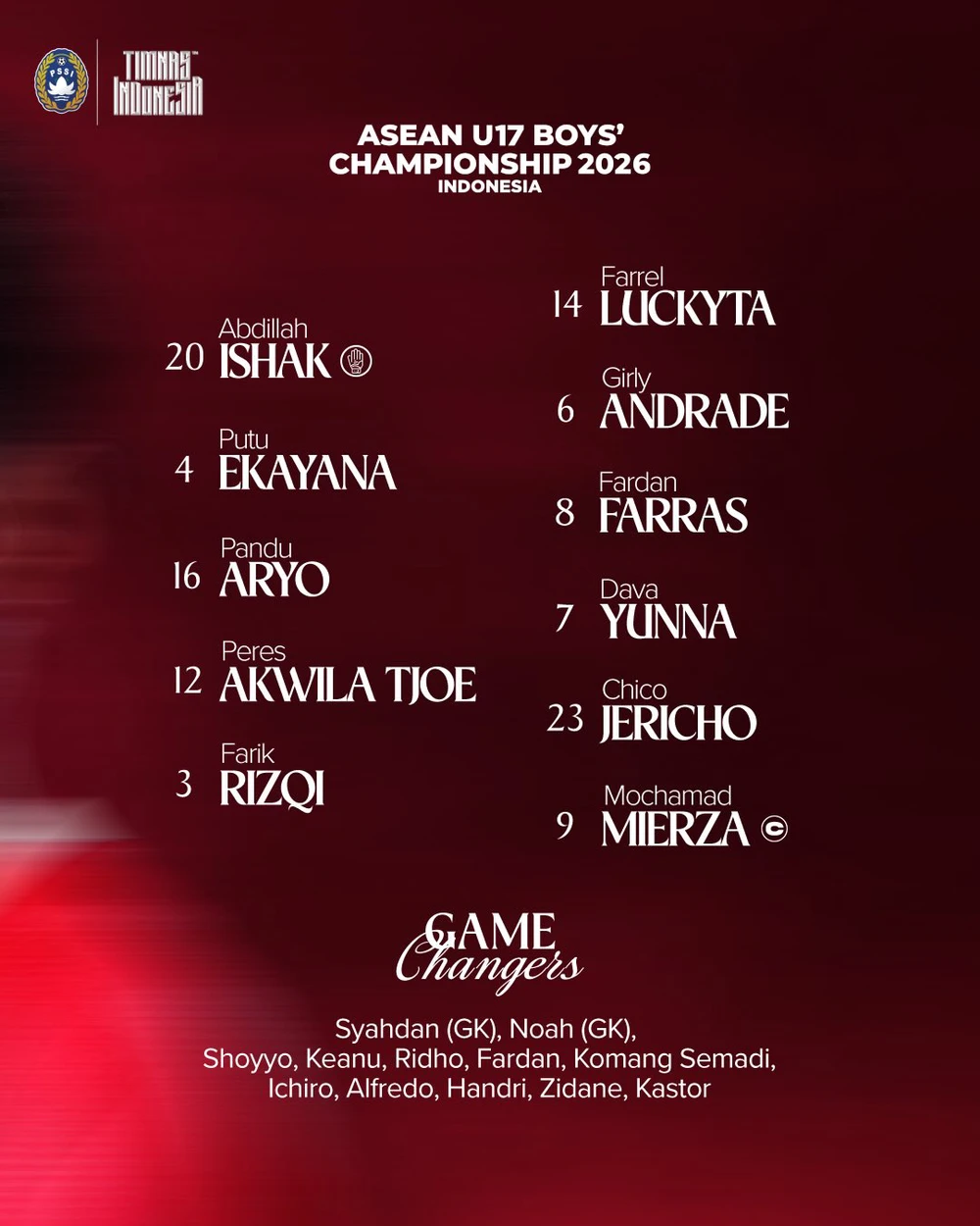 TRỰC TIẾP bóng đá Việt Nam vs Indonesia: Sỹ Bách, Nguyễn Lực đá chính - Ảnh 2.