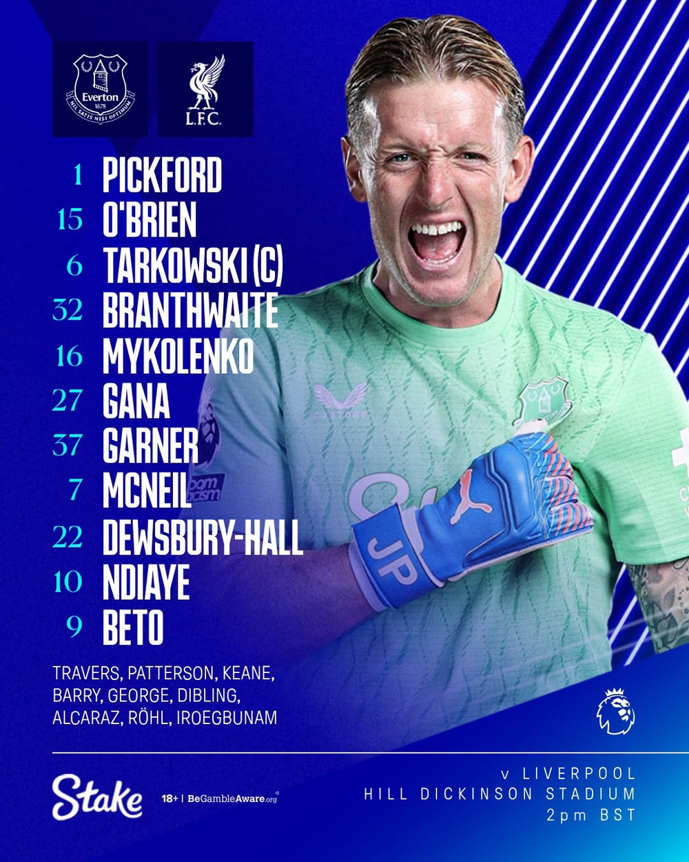 TRỰC TIẾP bóng đá Everton vs Liverpool 20h00 hôm nay: Isak đá chính - Ảnh 4.