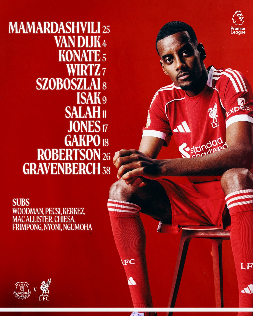 TRỰC TIẾP bóng đá Everton vs Liverpool 20h00 hôm nay: Isak đá chính - Ảnh 5.