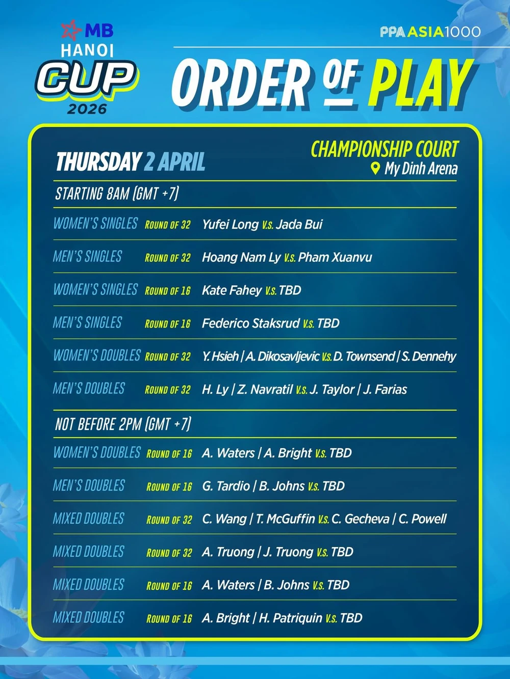 PPA Tour MB Hanoi Cup 2026 kịch tính ngày thi đấu thứ nhất, loạt tay vợt Việt Nam xuất sắc vượt vòng loại - Ảnh 2.