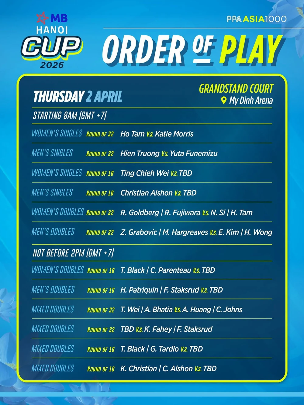 PPA Tour MB Hanoi Cup 2026 kịch tính ngày thi đấu thứ nhất, loạt tay vợt Việt Nam xuất sắc vượt vòng loại - Ảnh 3.