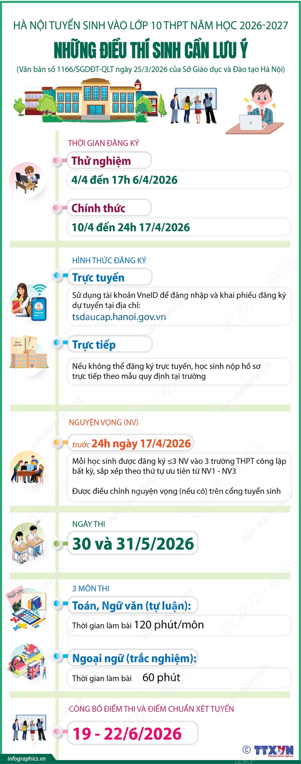 Hà Nội tuyển sinh vào lớp 10 THPT năm học 2026-2027: Những điều thí sinh cần lưu ý - Ảnh 1.