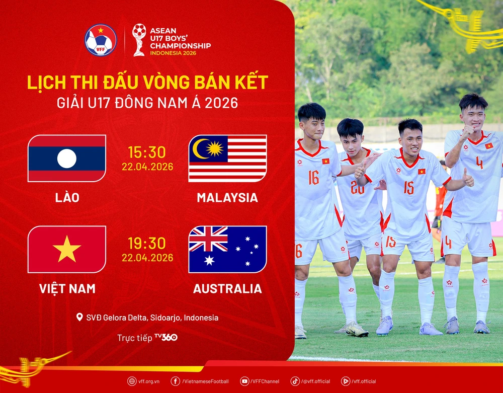 U17 Việt Nam sẵn sàng đương đầu với U17 Australia - Ảnh 2.