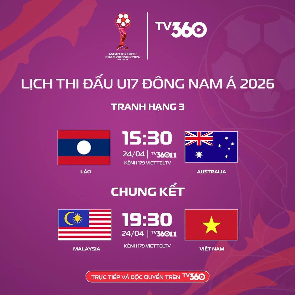 Lịch thi đấu bóng đá hôm nay