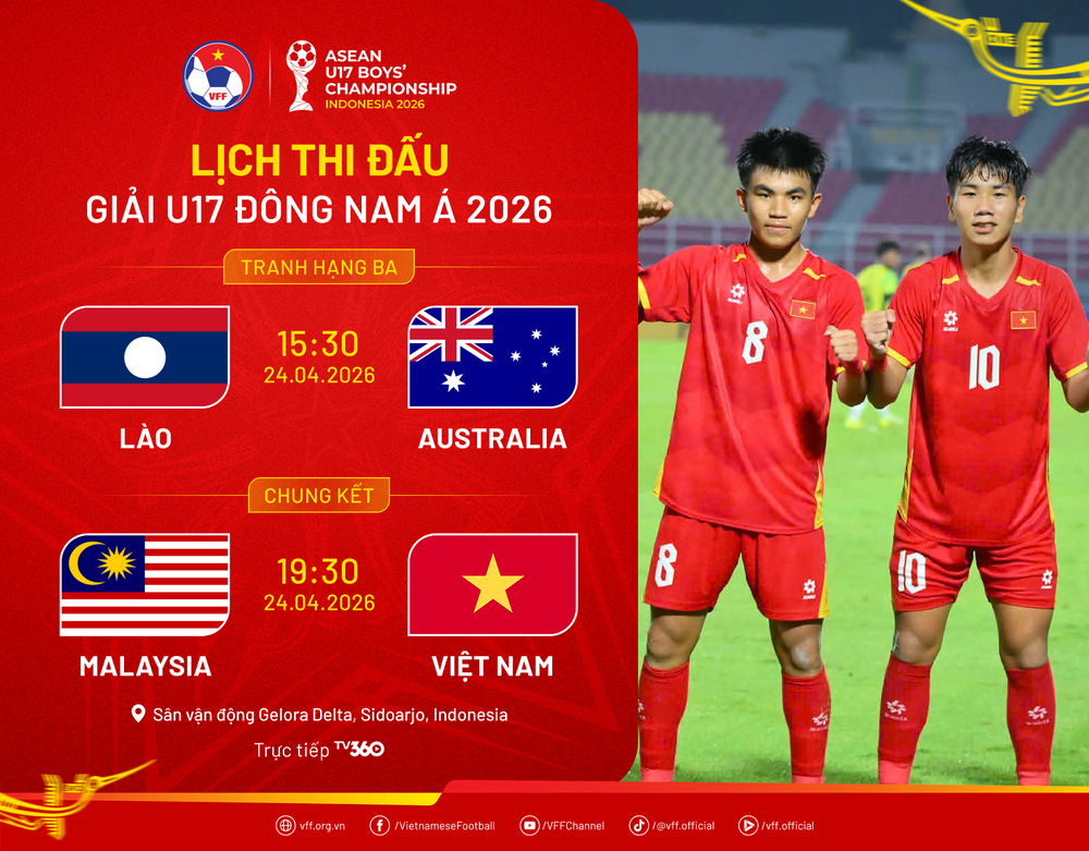 VTV5 VTV6 trực tiếp bóng đá U17 Việt Nam vs U17 Malaysia 19h30 hôm nay - Ảnh 2.