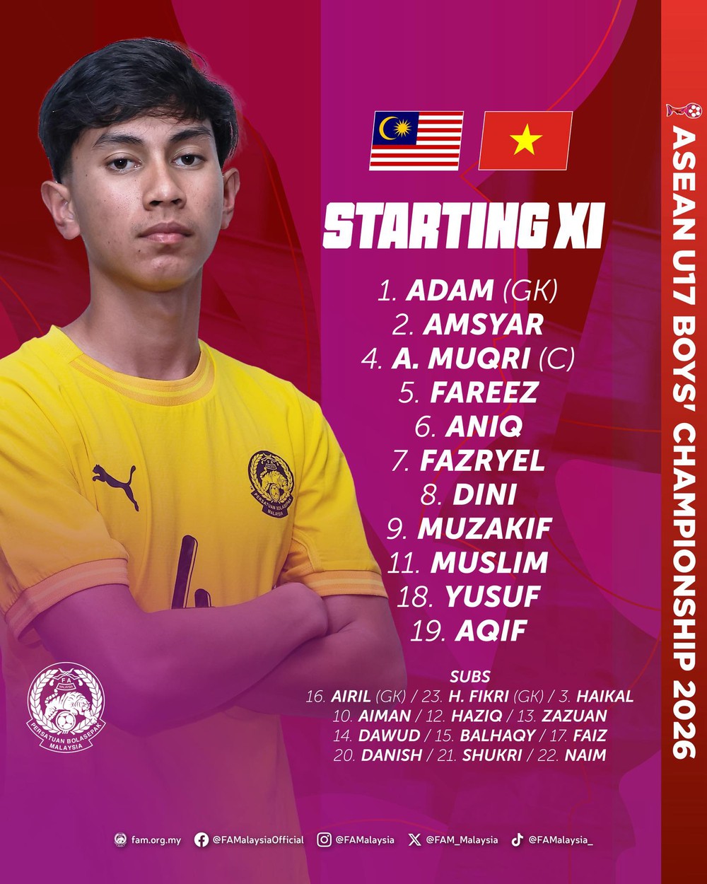 TRỰC TIẾP bóng đá Việt Nam vs Malaysia: Nguyễn Lực, Văn Dương đá chính - Ảnh 2.