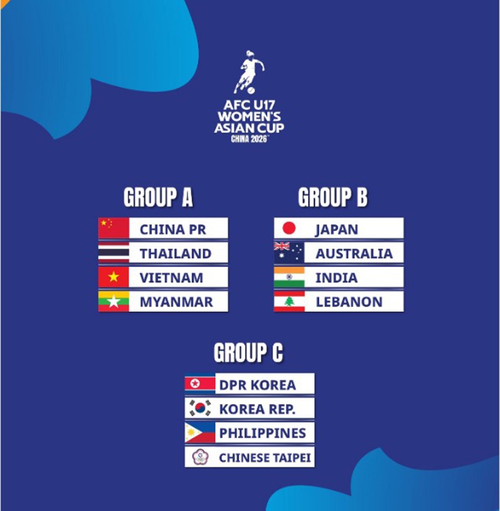 Đội bóng Việt Nam gặp Thái Lan ngay trận mở màn U17 nữ châu Á, AFC lên tiếng - Ảnh 2.