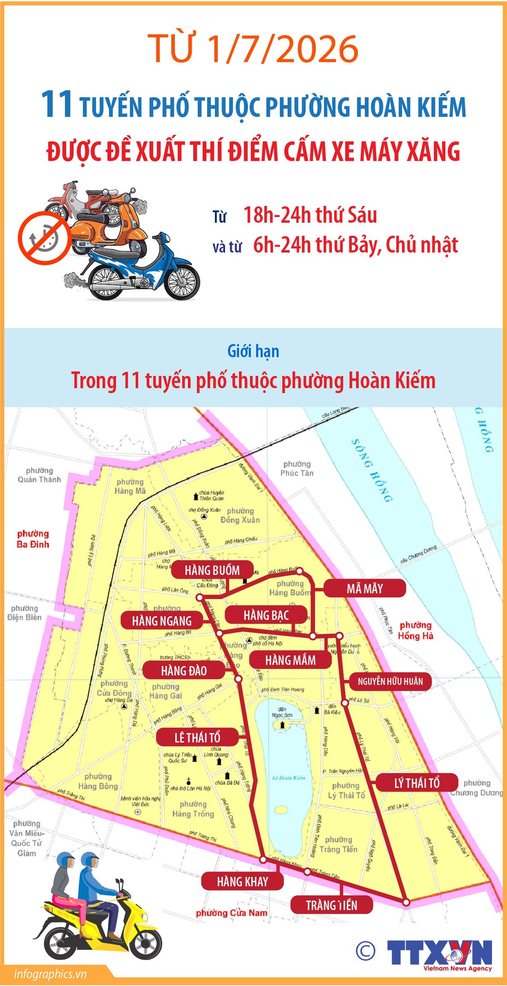 11 tuyến phố thuộc phường Hoàn Kiếm được đề xuất thí điểm cấm xe máy xăng từ 1/7/2026 - Ảnh 1.