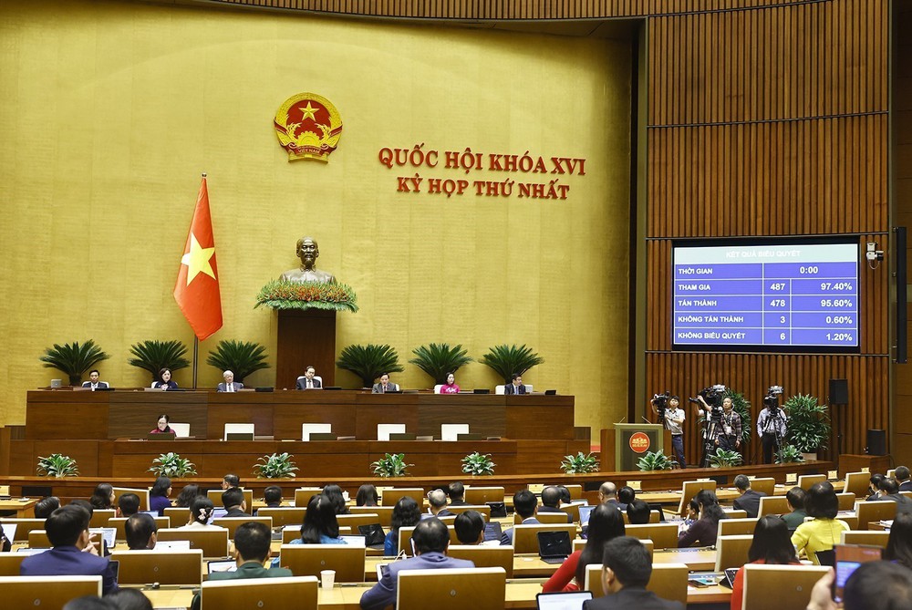 Kỳ họp thứ Nhất, Quốc hội khóa XVI: Thông qua Nghị quyết về phát triển văn hóa - Ảnh 3.