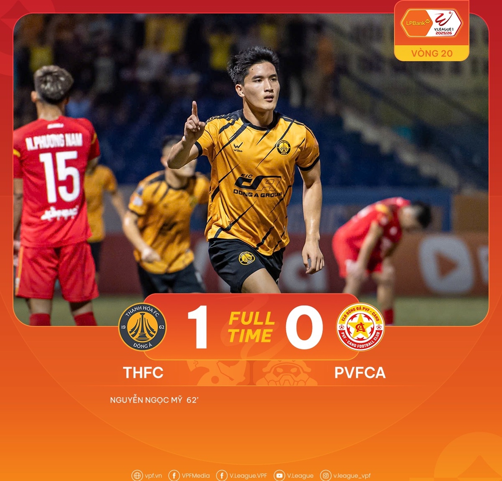 Sao U23 Việt Nam ghi bàn giúp CLB Thanh Hóa chiến thắng; CLB của Xuân Son bị cầm chân - Ảnh 2.