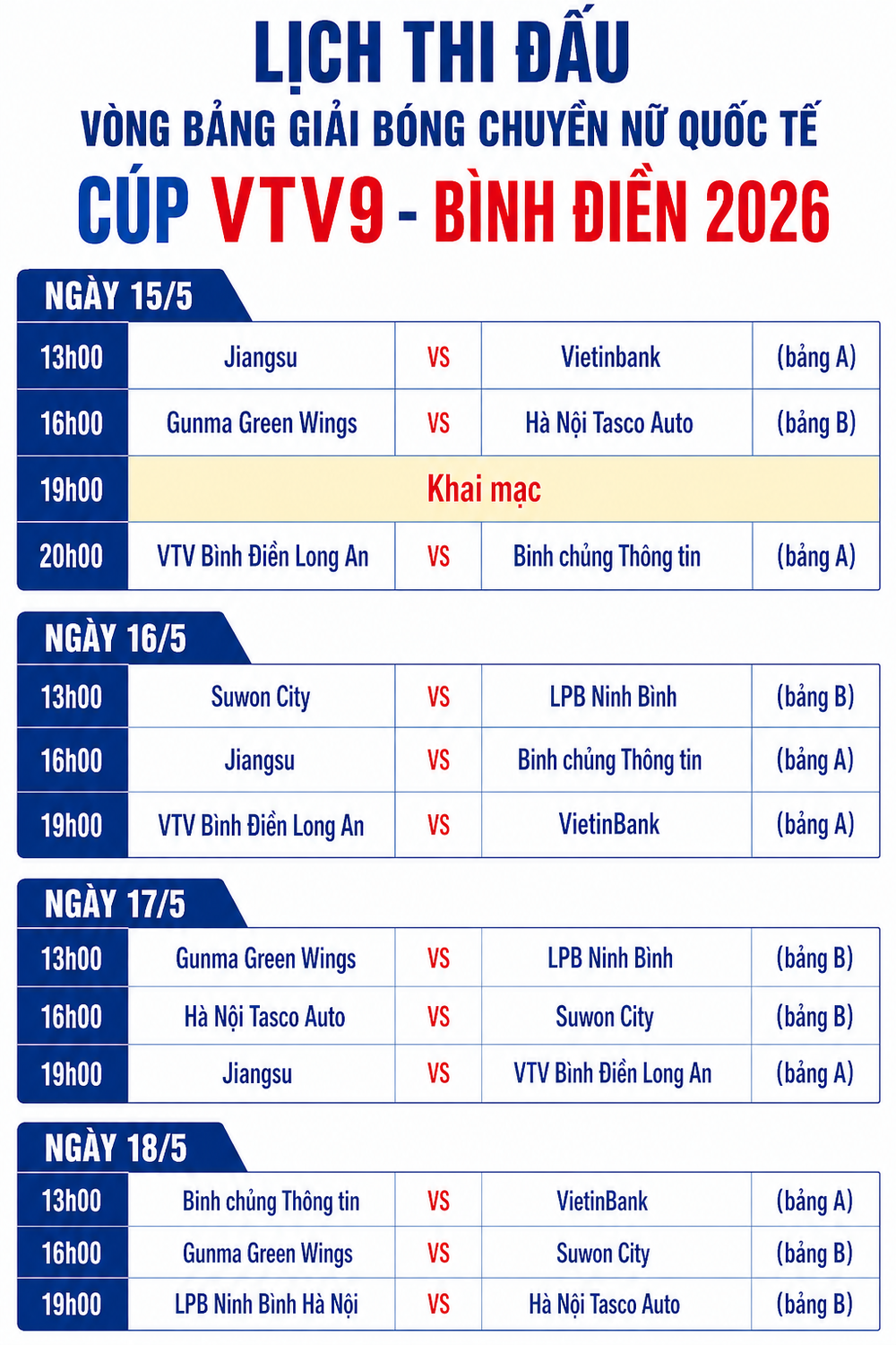 Điểm danh 8 đội bóng tham dự Cúp VTV9 - Bình Điền 2026 - Ảnh 2.