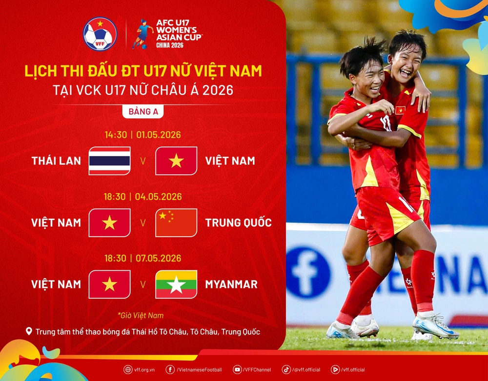 Xem trực tiếp bóng đá nữ Việt Nam vs Thái Lan ở đâu? VTV có trực tiếp U17 nữ châu Á? - Ảnh 1.