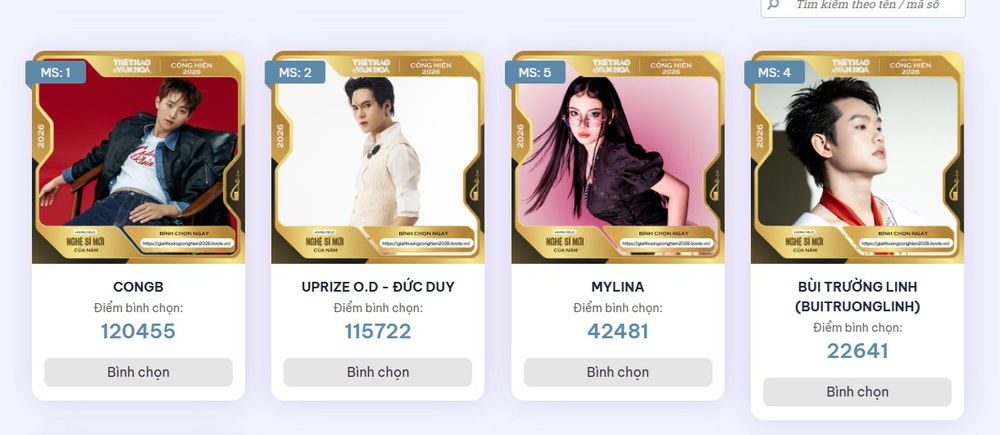 Bình chọn Giải Âm nhạc Cống hiến 2026: CONGB vượt Đức Duy, Hương Tràm bám sát Phùng Khánh Linh - Ảnh 3.