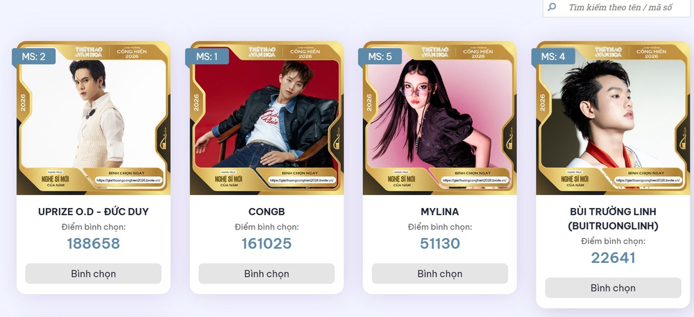 Bình chọn Cống hiến 2026: 24 giờ trước giờ G, Đức Duy vượt CONGB, các vị trí số 1 tăng điểm mạnh - Ảnh 4.