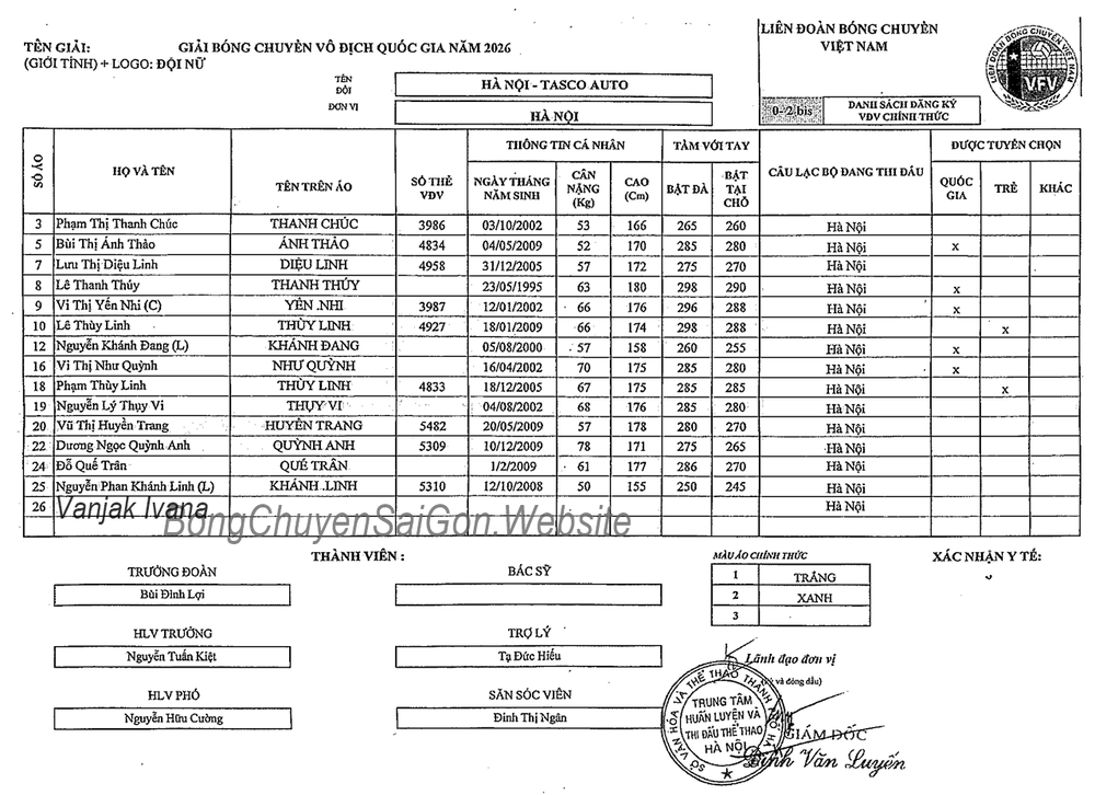Giải bóng chuyền VĐQG 2026 còn duy nhất một đội chưa chốt danh sách vì lý do đặc biệt - Ảnh 1. Giải bóng chuyền VĐQG 2026 còn duy nhất một đội chưa chốt danh sách vì lý do đặc biệt - Ảnh 1.