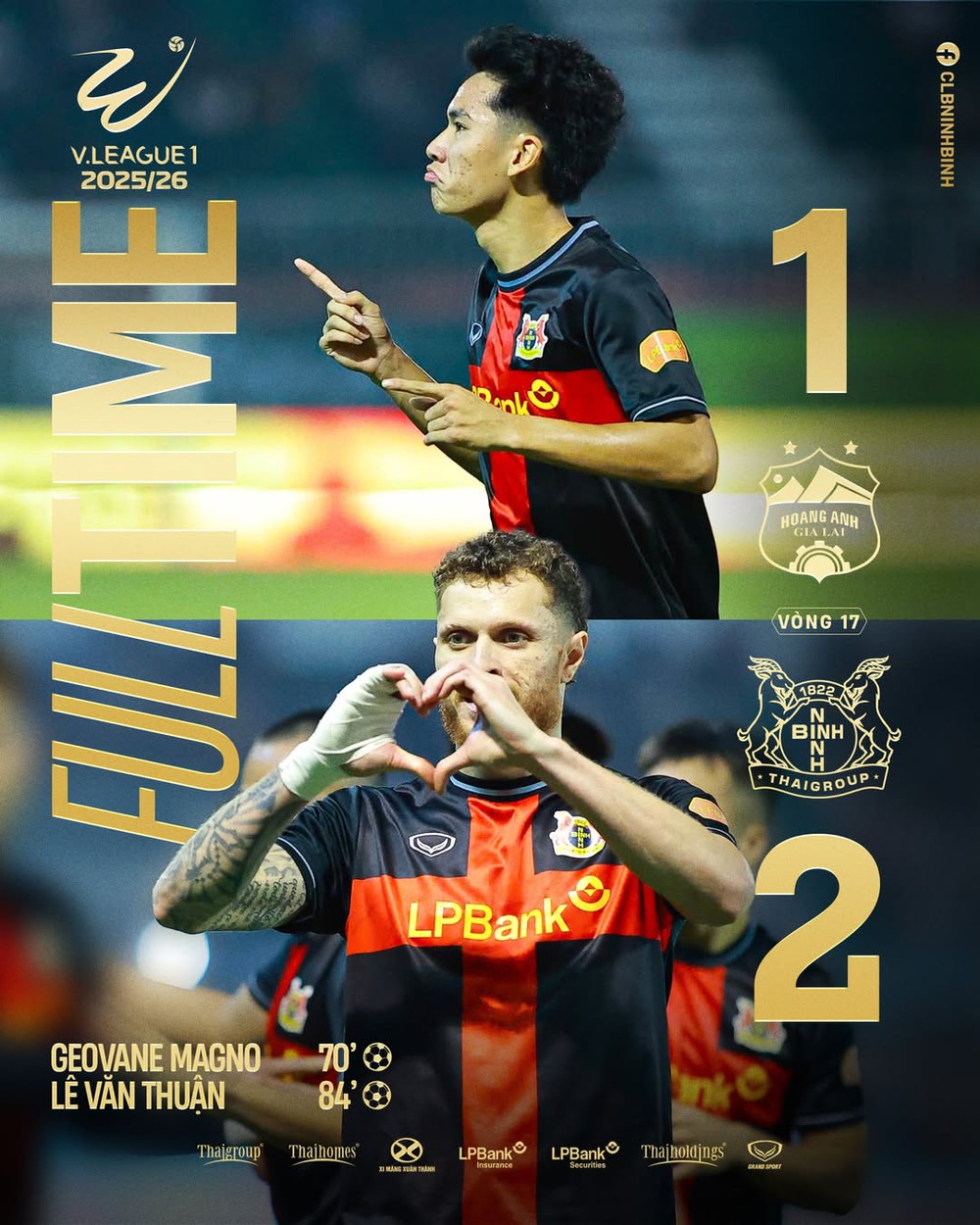 Trung Kiên không cứu nổi HAGL, sao U23 Việt Nam giúp HLV Vũ Tiến Thành thở phào - Ảnh 1. Trung Kiên không cứu nổi HAGL, sao U23 Việt Nam giúp HLV Vũ Tiến Thành thở phào - Ảnh 1.