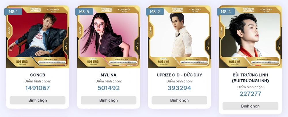 Đóng bình chọn Top 5 giải Âm nhạc Cống hiến 2026: Nhiều hạng mục đổi ngôi phút chót, SOOBIN chiếm lĩnh loạt vị trí dẫn đầu - Ảnh 3.