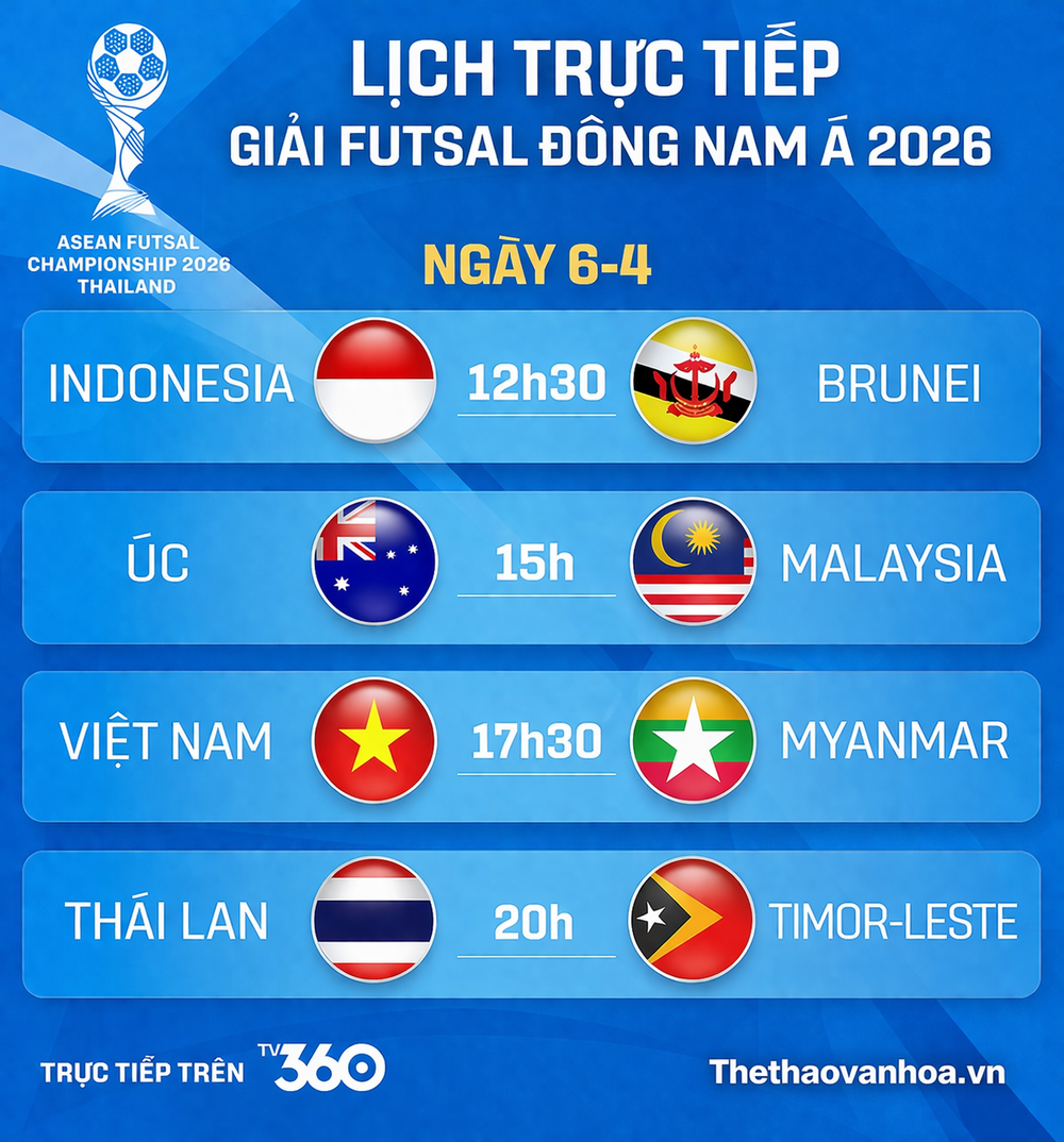 Link xem trực tiếp bóng đá Futsal Đông Nam Á 2026 ngày 6/4: Việt Nam vs Myanmar - Ảnh 3.