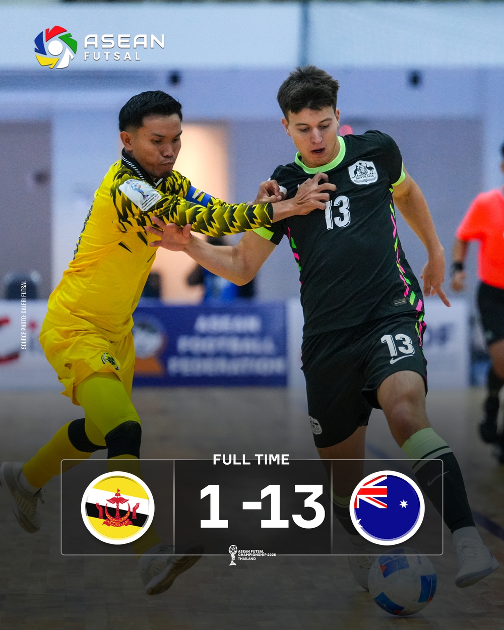 Đội bóng Đông Nam Á thủng lưới 20 bàn sau 2 trận, chính thức dừng bước ở giải đấu của AFF - Ảnh 1.