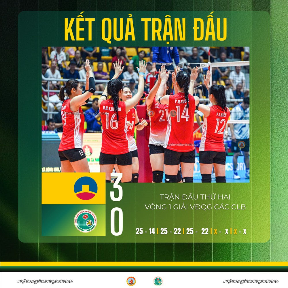 Kết quả bóng chuyền: CLB Thông tin - Đông Bắc thua 2 trận liên tiếp ở giải VĐQG 2026 - Ảnh 1.