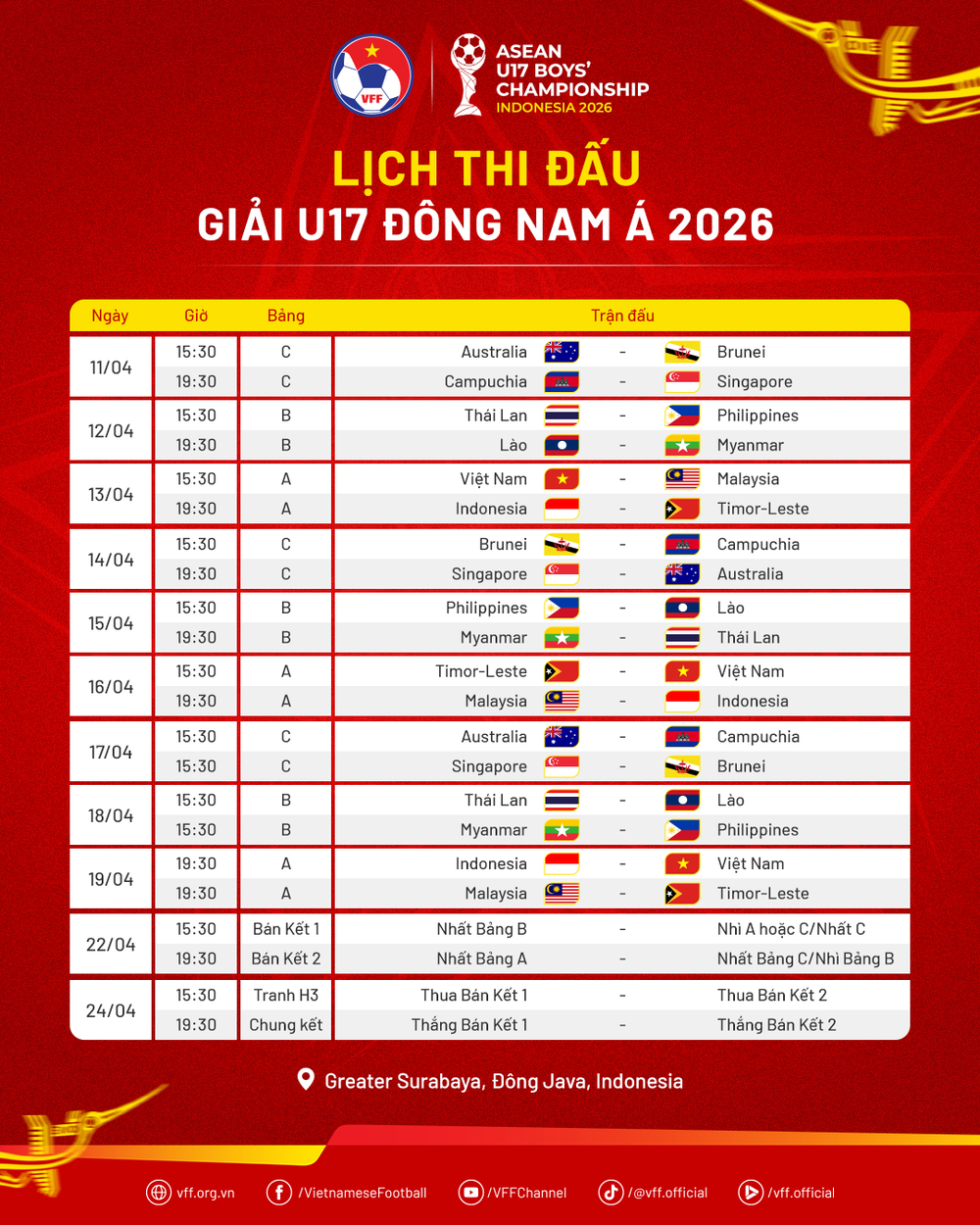 U17 Việt Nam nhận nhiệm vụ 'đặc biệt', lên đường dự giải vô địch Đông Nam Á - Ảnh 2. U17 Việt Nam nhận nhiệm vụ 'đặc biệt', lên đường dự giải vô địch Đông Nam Á - Ảnh 2.