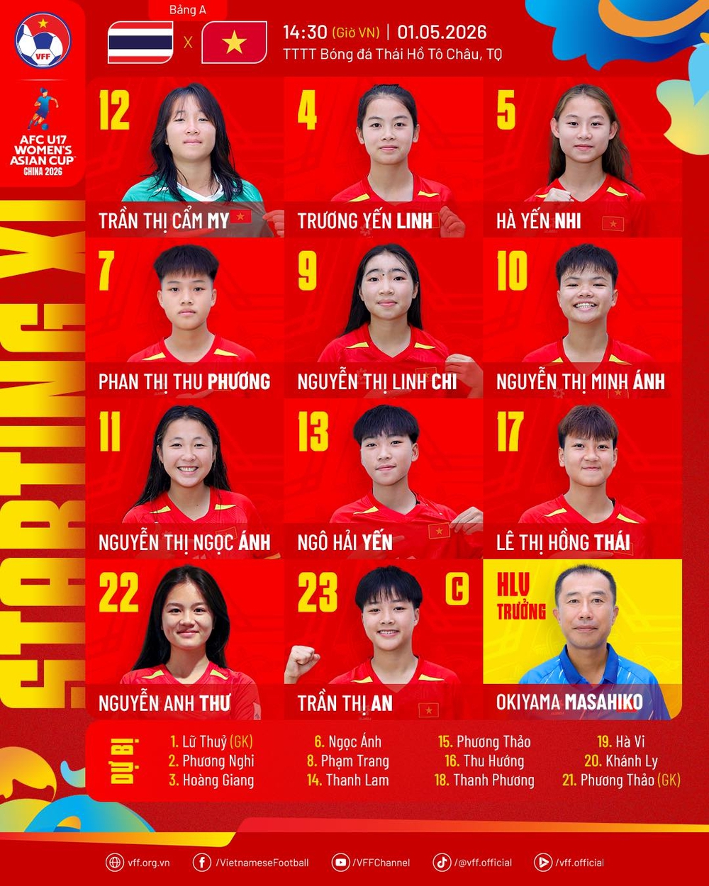 TRỰC TIẾP bóng đá Việt Nam vs Thái Lan 14h30 hôm nay, U17 nữ châu Á: Hai đội công bố đội hình ra sân - Ảnh 2.