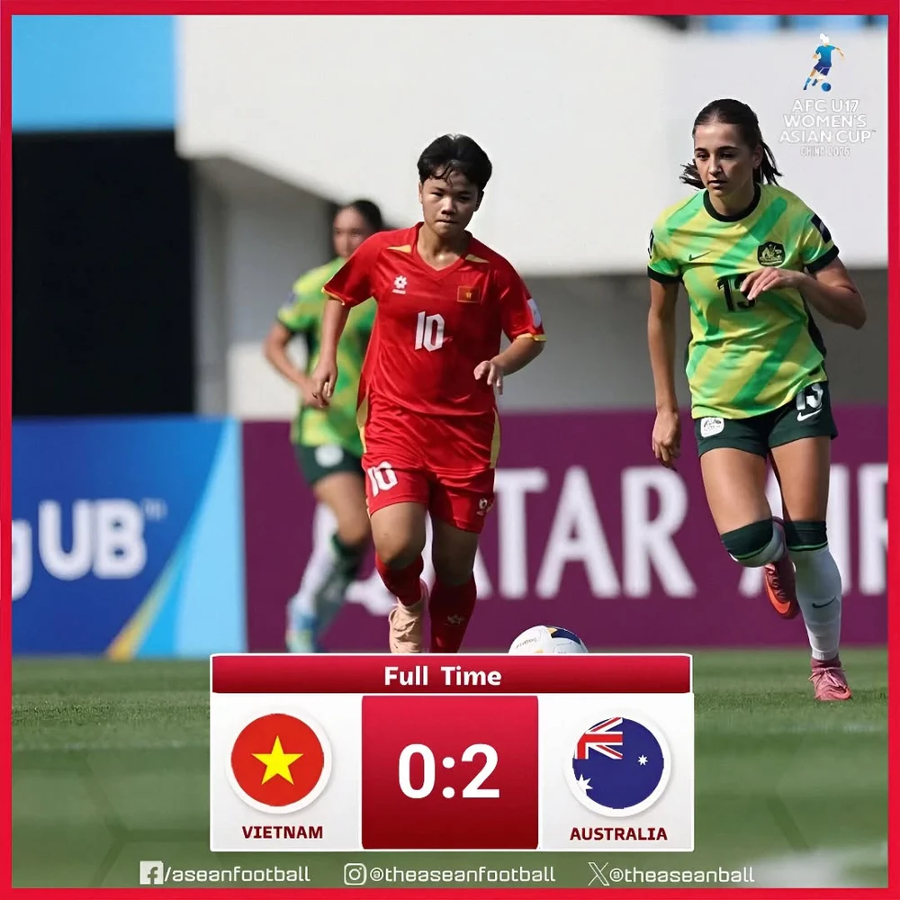 U17 nữ Việt Nam dừng chân ở tứ kết U17 nữ châu Á, lỡ tấm vé dự U17 nữ World Cup - Ảnh 1.